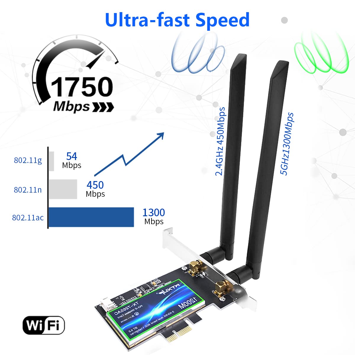 Verilux AC1200 PCIe WiFi Card - AC1200 Wi-Fi Bluetooth 4.2 PCI Express Adapter with Two Antennas, PCIe Network 2-in-1 Interface Card, Dual Band Wi-Fi Wireless PCI-E Adapter Verilux AC1200 PCIe WiFi Card - AC1200 Wi-Fi Bluetooth 4.2 PCI Express Adapter with Two Antennas, PCIe Network 2-in-1 Interface Card, Dual Band Wi-Fi Wireless PCI-E Adapter